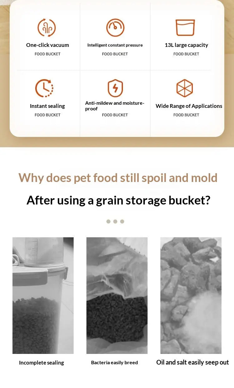 Vacuum Sealed Pet Food Container: Airtight Kibble Storage for Cats & Dogs Wagbase